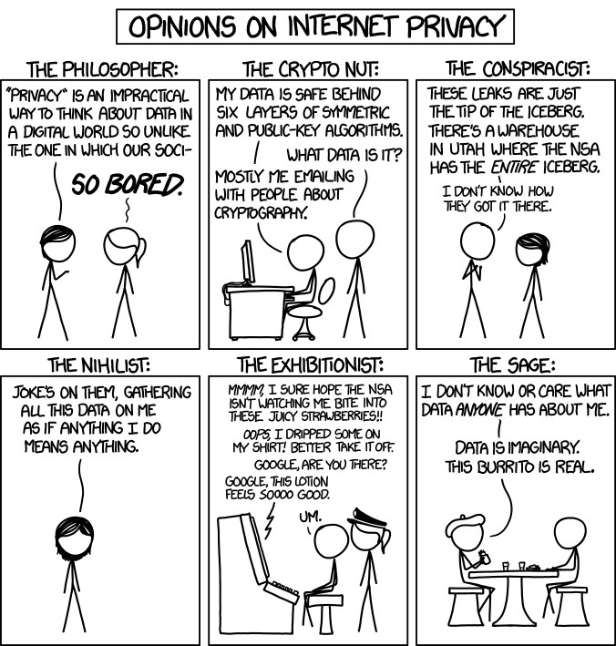 different opinions about privacy as illustrated by xkcd
